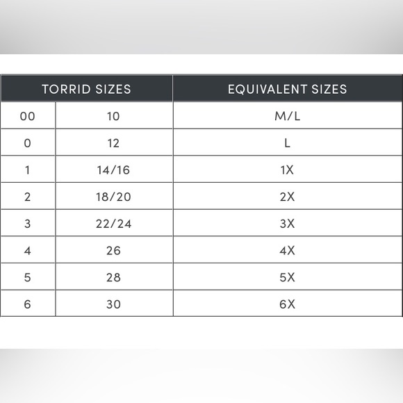 Practically New Torrid yellow pineapple wireless swim dress - Picture 4 of 10